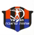 Hapoel Nof HaGalil