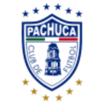 Chivas Guadalajara (w)