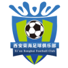 Changchun Shenhua